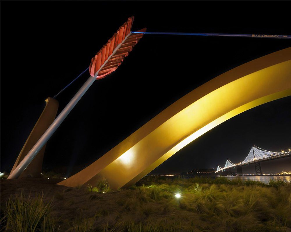 brokerline.cfd Cupid's Span in San Francisco