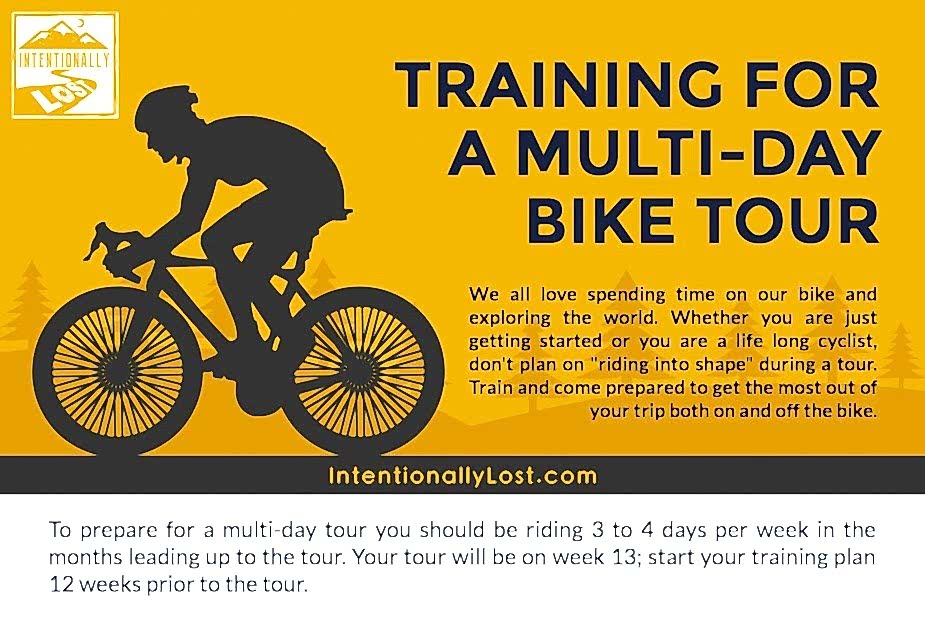 Training for a multi-day bike tour
