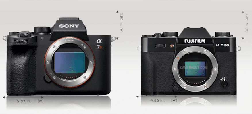What camera should I buy. Comparing sizes and whether the camera fits you or not. #intentionallylost