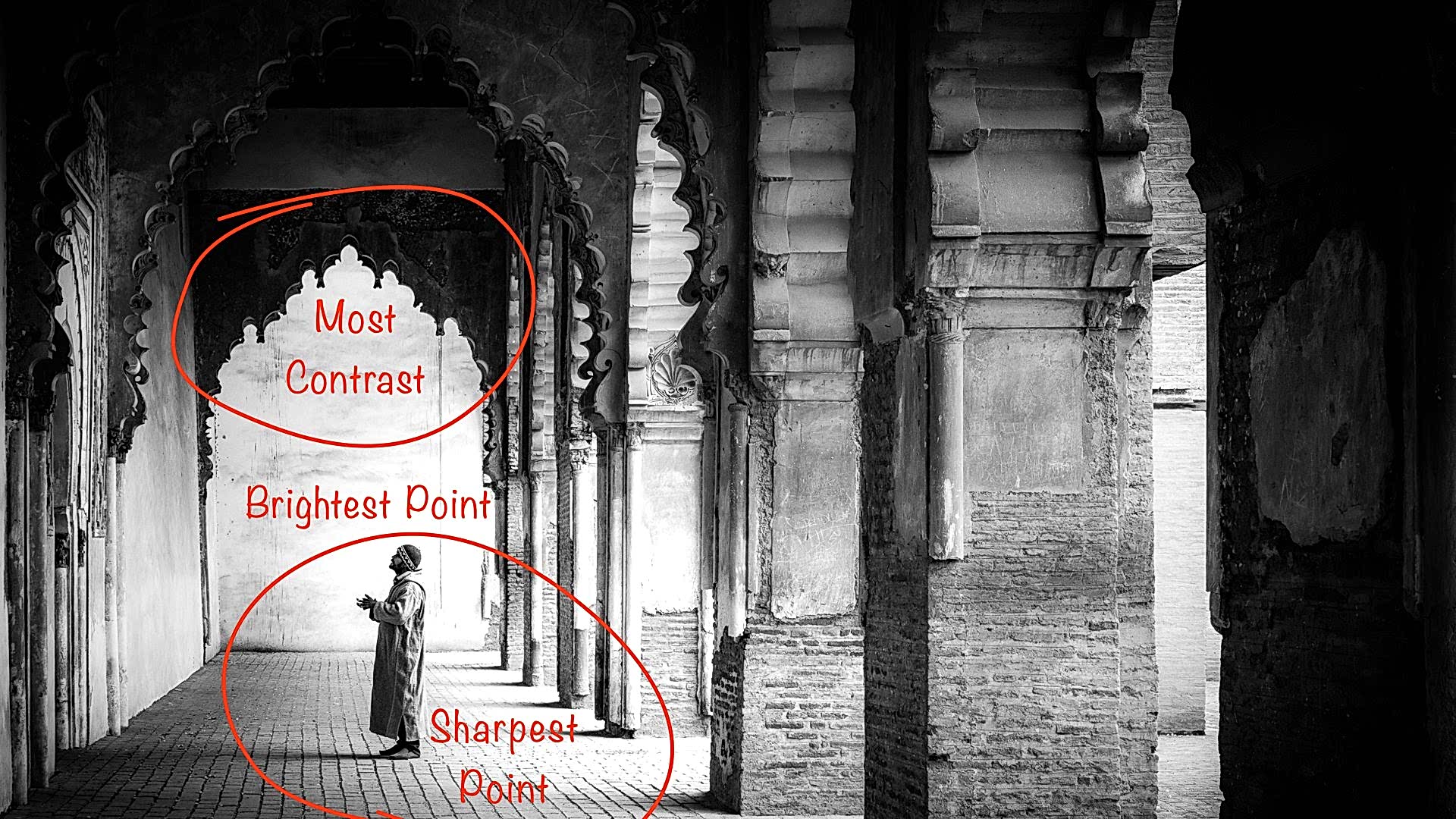 Editing your photos to direct viewer attention with selective sharpness, brights, darks, color contrast